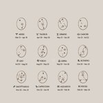 Engraved Star Constellation Zodiac Ring