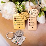 Personalized Engraved Birthstone Name Keychain for Mom