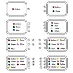 Personalized Wrench Flip Ring with Birthstone and Engraved Name Birthday Father's Day Gift for Men