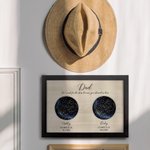 Personlig stjärnkarta graverad träskylt dekorativ väggkonst med titel namn och datum fars dag mors dag present till pappa mamma