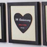 Personalised Anniversary Photo Frame Map Home Decor Gift