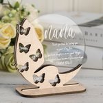 Personalized Home Decor or Thank You Gift for Mother Nana