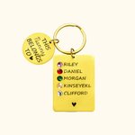 Birthstone Family Name Grandma Keychain