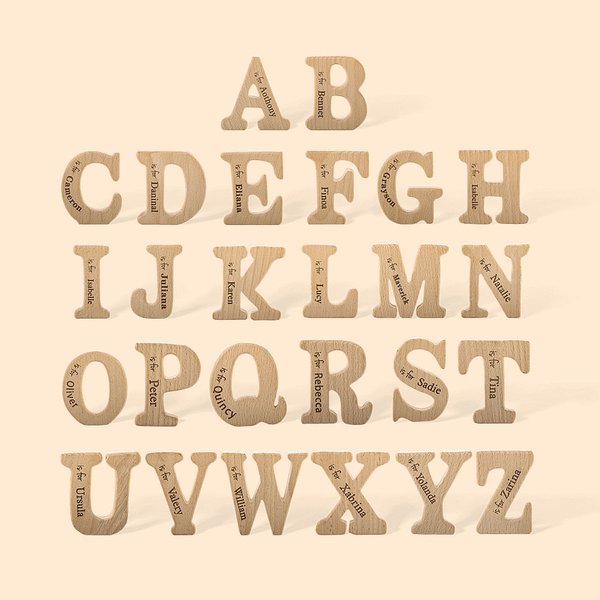 Baby Name Wood Teether Toy Engraved Newborn Gift