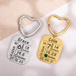 Llavero con información sobre el nacimiento del bebé