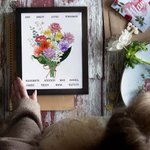 Personalized Family Birth Month Flower Bouquet Frame with 1-12 Names Mother's Day Birthday Gift for Mother Grandma