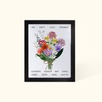 Personalized Family Birth Month Flower Bouquet Frame with 1-12 Names Mother's Day Birthday Gift for Mother Grandma