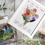 Personalized Family Birth Month Flower Bouquet Frame with 1-12 Names Mother's Day Birthday Gift for Mother Grandma