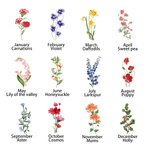 Personalized Birth Flower Floral Ring Jewelry Dish Gift for Her