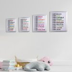 Personalised Kids Room Wall Art with Photo Frame