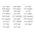 Personalisierte kleine geschmiedete schwarze Thors Hammer Anhänger Geschenk für Vater Freund