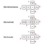 Dés de Rendez-vous en Bois Personnalisés avec Gravures sur Étiquette Ronde et Dés Cadeau Saint-Valentin pour Couple Amis