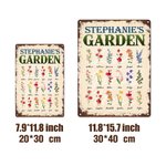 Plaque de Jardin Personnalisée avec 1-18 Noms et Fleurs de Naissance Enseigne en Métal Cadeau Jardinage Fête pour Maman Grand-Mère