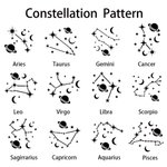 Personalized Starry Night Constellation Velvet Travel Jewelry Case