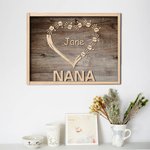 Personalised Canvas Prints Frame with Family Member Names