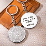 Personalized The Moment You Became My Daddy Footprint Clock Engraved Keychain with Text or Photo First Father's Day Gift for Dad
