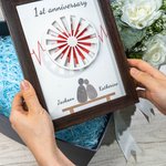 Personalised Moire Effect Home Decor for Couple Anniversary Gift