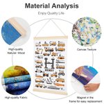Vehículo de Transporte Personalizado Marco de Madera Colgante de Pared con Inicial y Nombre Alfabeto Educativo Lienzo Magnético Póster Regalo para Niñ