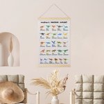 Personalized Canvas Dinosaur Alphabet Wall Art Educational Poster Classroom Nursery Decor