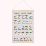 Personalisierte Leinwand Dinosaurier Alphabet Wandkunst pädagogische Poster Klassenzimmer Kinderzimmer Dekor