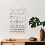Personalized Canvas Dinosaur Alphabet Wall Art Educational Poster Classroom Nursery Decor
