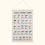 Personalized Canvas Dinosaur Alphabet Wall Art Educational Poster Classroom Nursery Decor
