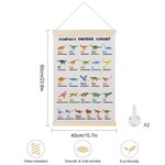 Personalized Canvas Dinosaur Alphabet Wall Art Educational Poster Classroom Nursery Decor