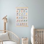 Personalized Canvas Dinosaur Alphabet Wall Art Educational Poster Classroom Nursery Decor