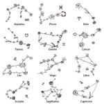 Personalized Birth Flower with Zodiac Sign Floral Frame Home Decor