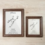 Personalized Birth Flower with Zodiac Sign Floral Frame Home Decor