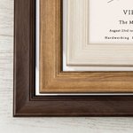 Personalized Birth Flower with Zodiac Sign Floral Frame Home Decor