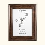 Personalized Birth Flower with Zodiac Sign Floral Frame Home Decor