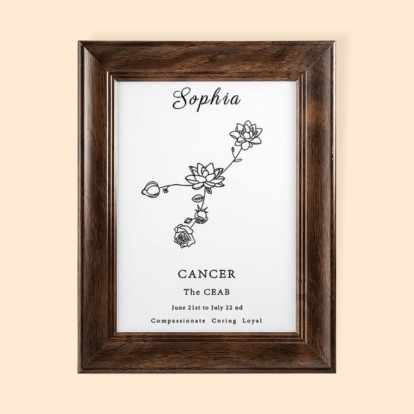 Personalised Birth Flower with Zodiac Sign Floral Frame Home Decor
