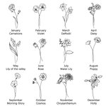 Personalised Name Zodiac and Birth Flower Ceramic Coffee Mug 11oz