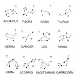 Personalisierte Leder Name Geburt Blume und Zodiac-Schmuck-Box für Frauen Mädchen