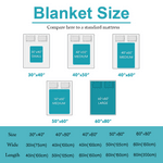 Personalized Whenever You Touch This Heart You Will Know That I Love You Butterfly Blanket Christmas Mother’s Day Anniversary Gift for Mom Grandma