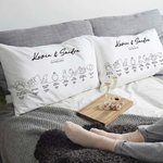 Personalized Our Story So Far Relationship Timeline Throw Pillow Cover Valentines Day Anniversary Gift