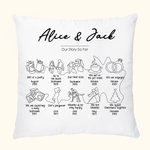 Personalized Our Story So Far Relationship Timeline Throw Pillow Cover Valentines Day Anniversary Gift