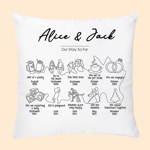 Personalized Our Story So Far Relationship Timeline Throw Pillow Cover Valentines Day Anniversary Gift