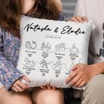 Personalized Our Story So Far Relationship Timeline Throw Pillow Cover Valentines Day Anniversary Gift