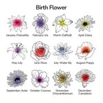 Personalized Wild Flower Birth Flower and Name Can Glass Tumbler 20oz Gift for Bridesmaid