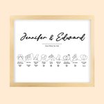 Dessin Personnalisé Cadeau d'Anniversaire Mariage pour Femme Mari Petit Ami Petite Amie