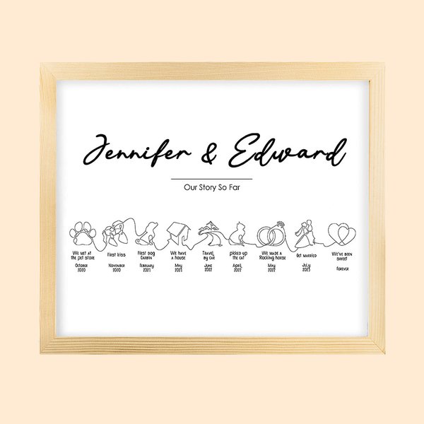 Dessin Personnalisé Cadeau d'Anniversaire Mariage pour Femme Mari Petit Ami Petite Amie