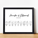 Personalized Our Story So Far Timeline Love Story Print with Title and Date Romantic Wedding Anniversary Relationship Gift for Couple