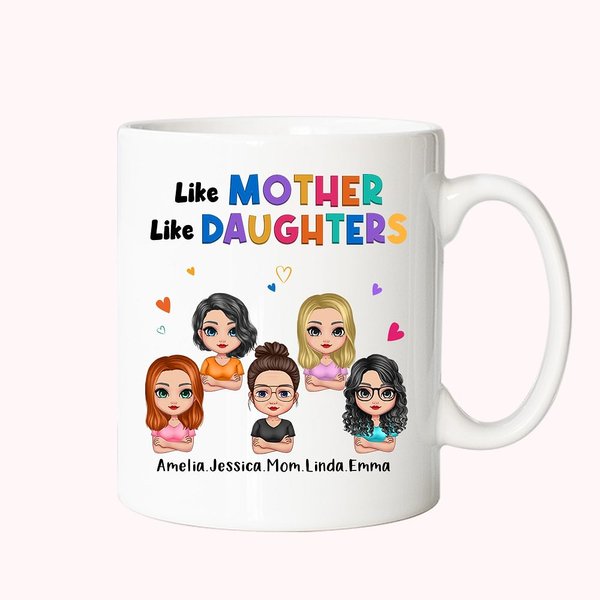 Like Mother Like Daughter Ceramic Mug C-type Handle