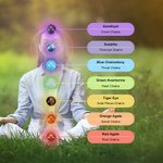 Personlig naturlig helande kristall Jade pärla Födelsesten Massage Yoga Meditation Avkoppling Ring