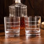 Personalisiertes 295ml Whisky Glas mit Lustiger Fülllinie und Namen Gravur Vatertag Jahrestag Geschenk für Freund Papa Ehemann
