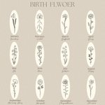 Personalised Engraved Birth Flower Thin Band Ring with Name Minimalist Jewellery Birthday Mother's Day Gift for Her