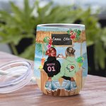 Henkilökohtainen Olet 