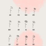 Gepersonaliseerde tri-voudige Geboorte Bloem PU lederen portemonnee kaarthouder verjaardagscadeau voor vrouw